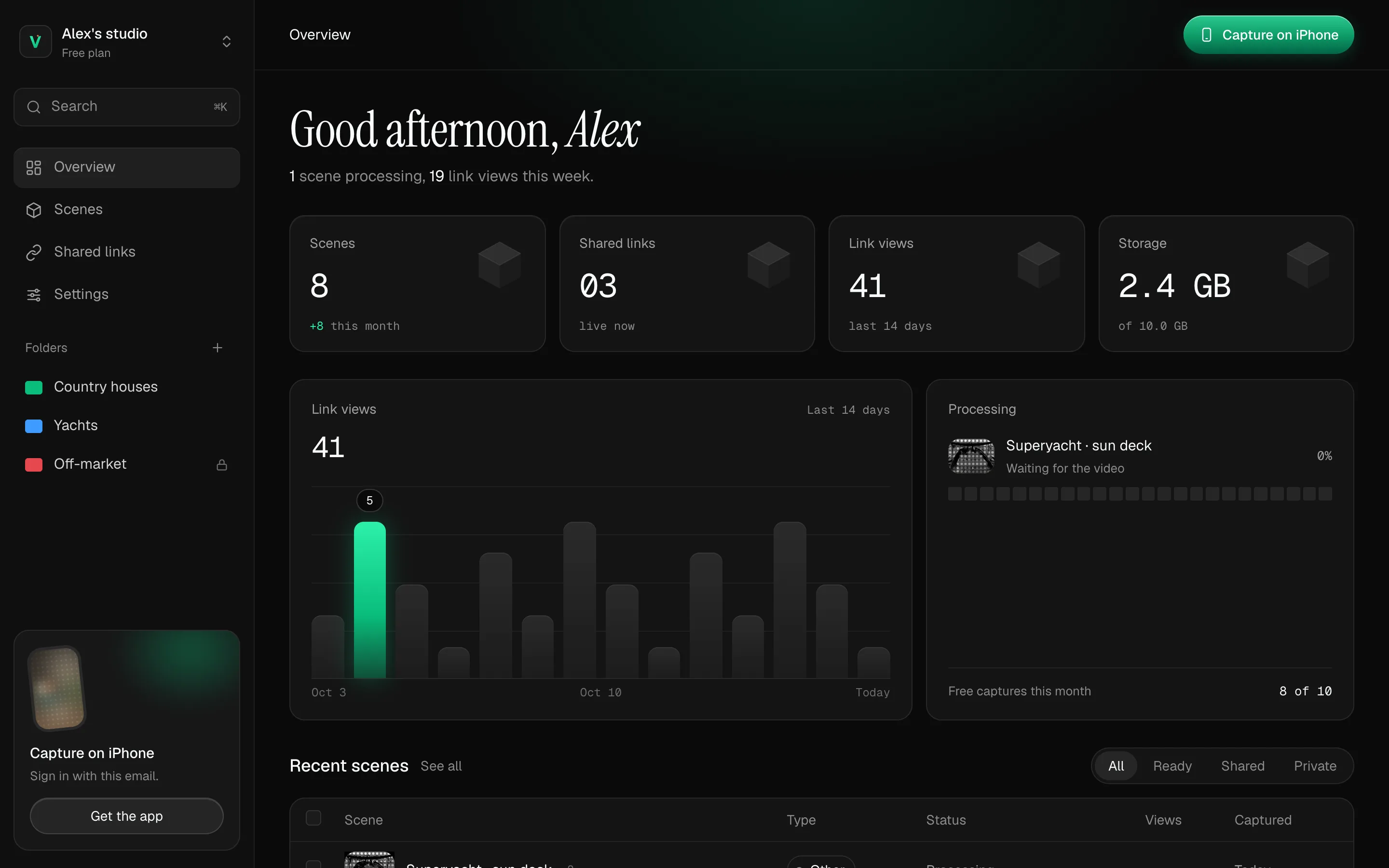 The Overview: scene count, shared links, link views chart and storage